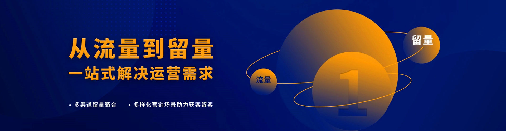 高平sem推广